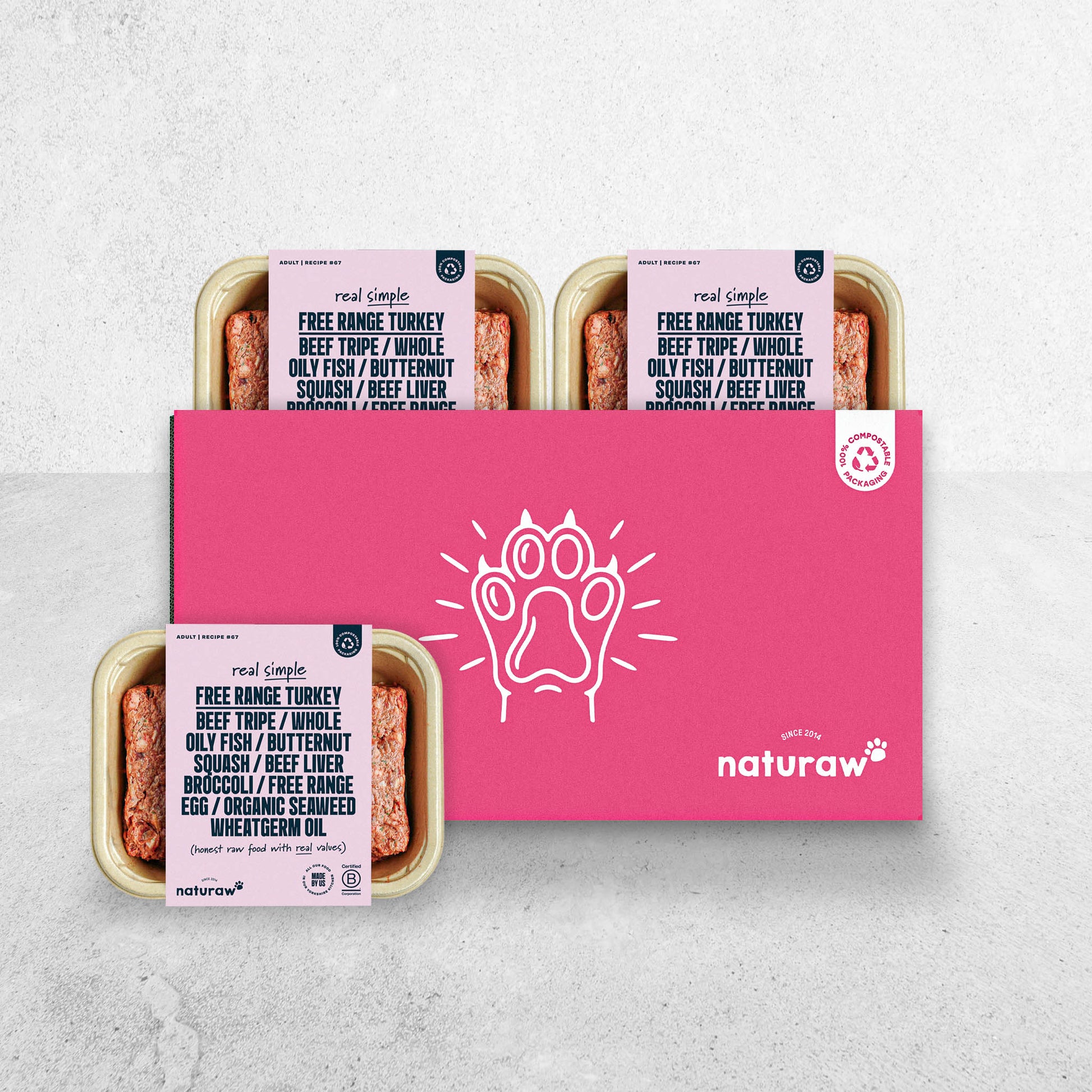 Real Simple Box: Free Range Turkey - Naturaw 