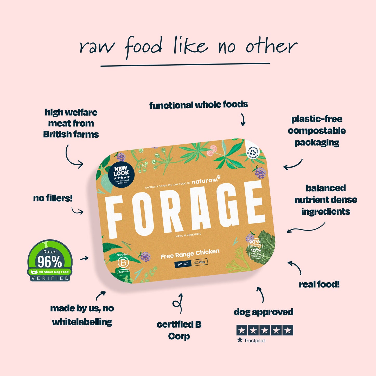 Forage: Free Range Chicken