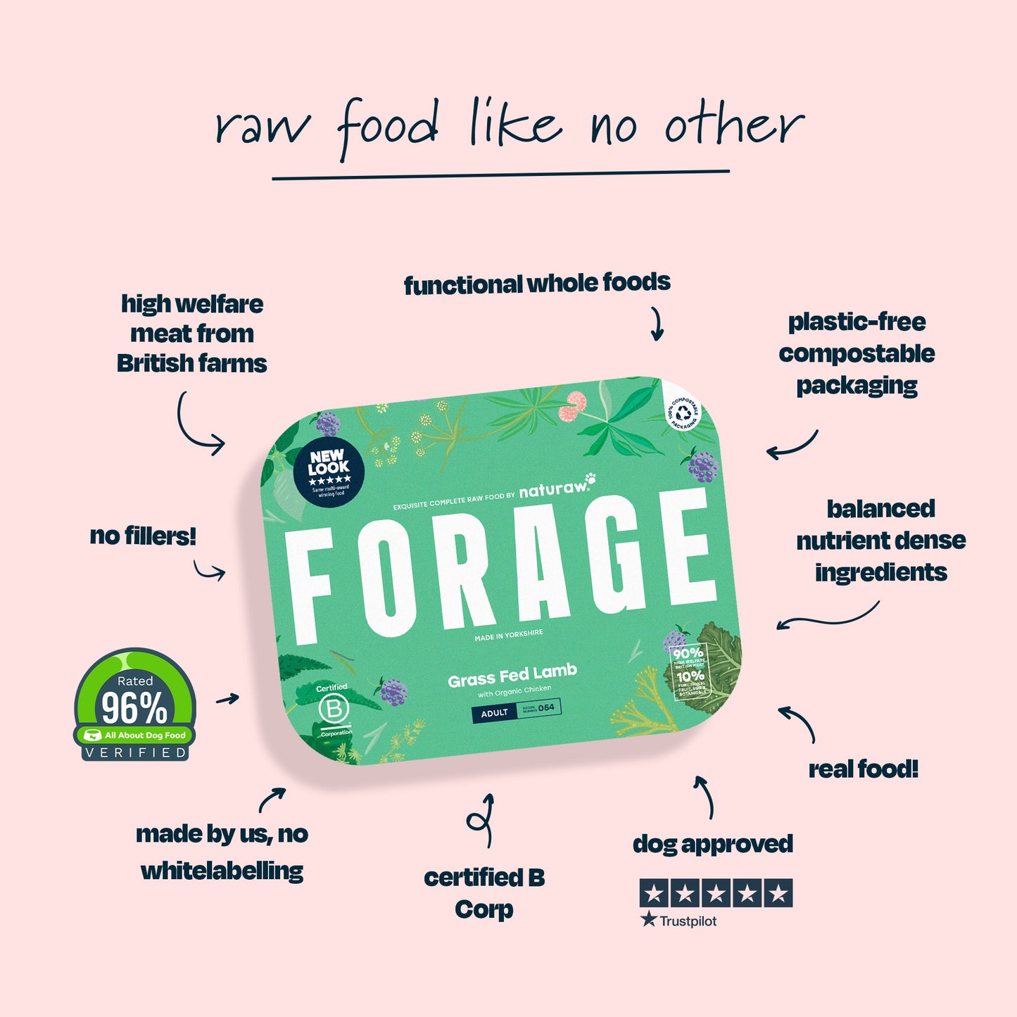 Forage: Grass Fed Lamb