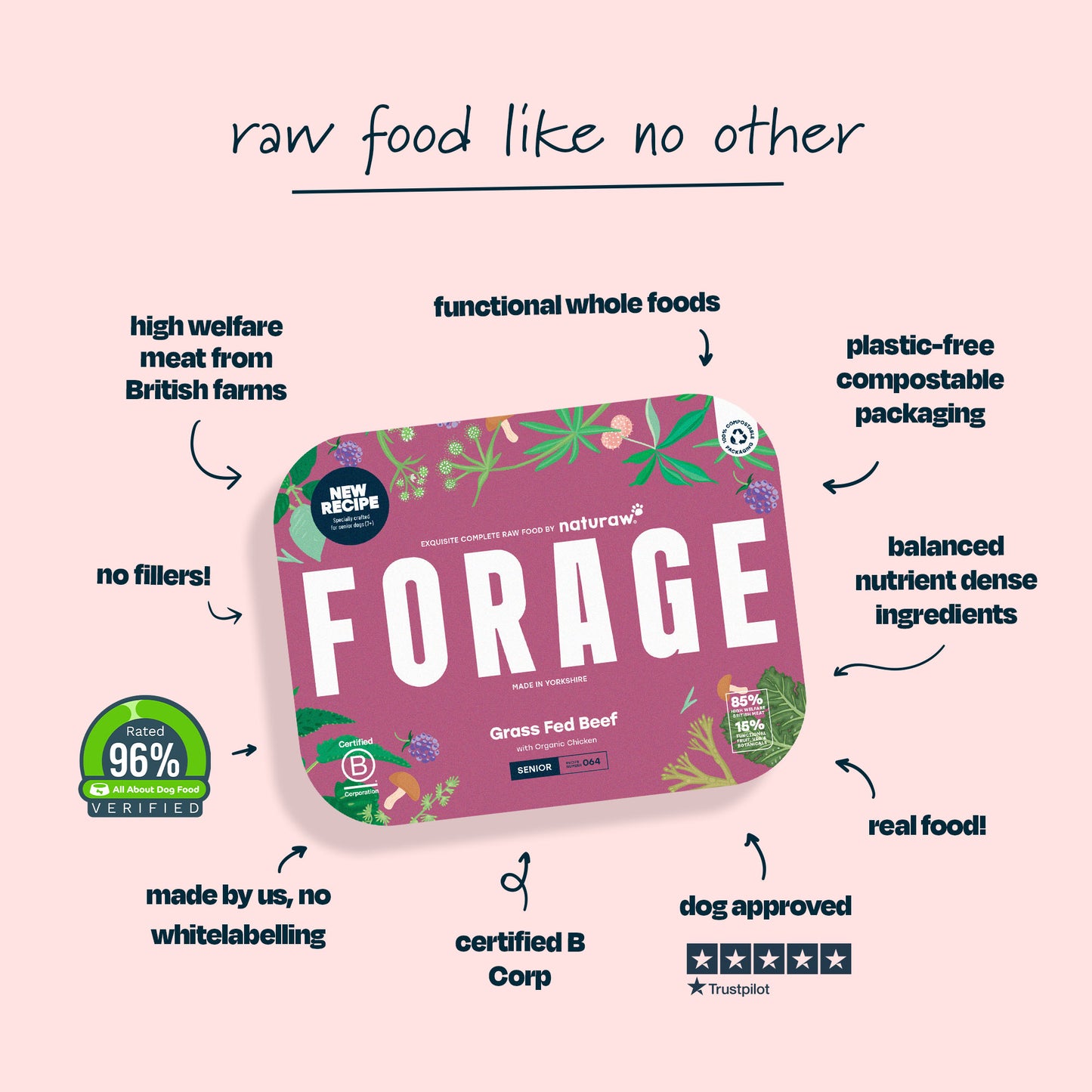 Forage Senior: Grass Fed Beef