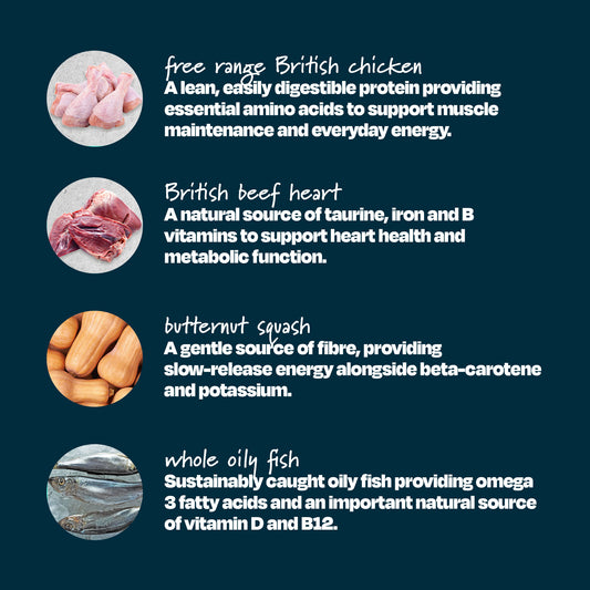 Real Simple: Free Range Chicken