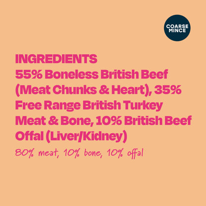 Free Range Turkey & Beef - Naturaw 